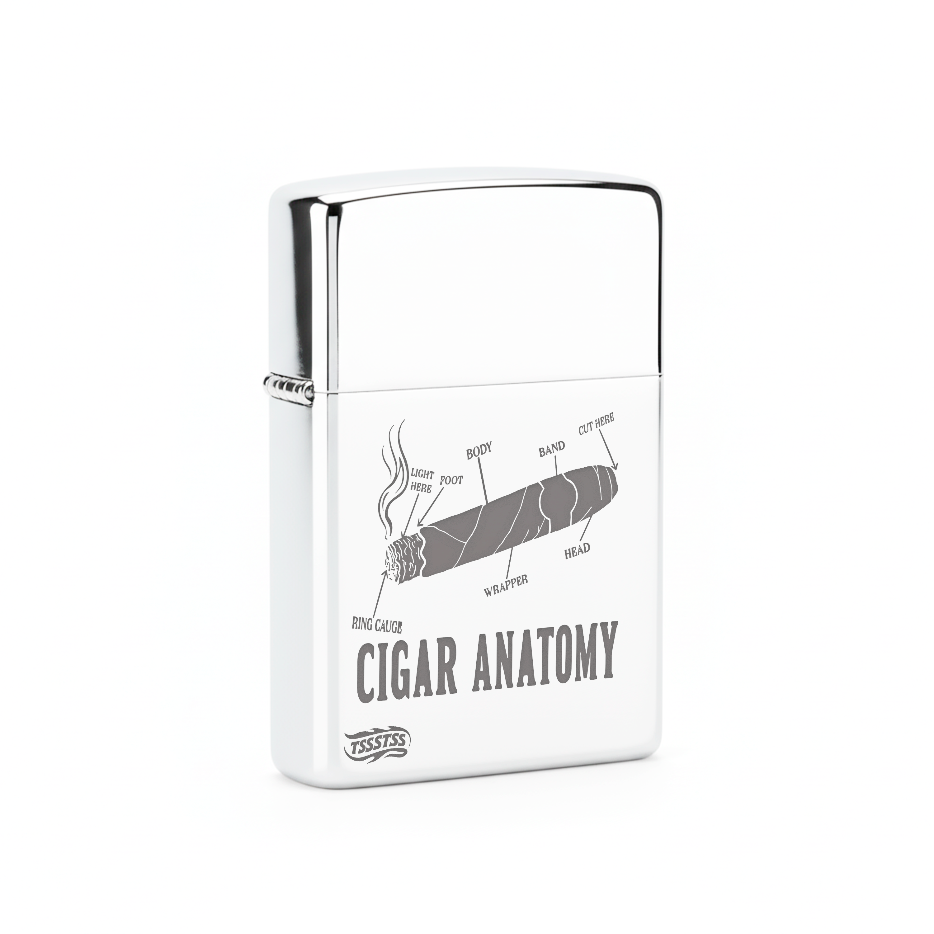 Isqueiro Cromado Polido 'Anatomia do Charuto'